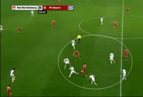 Roger Schmidt Intense Pressing middle of pitch