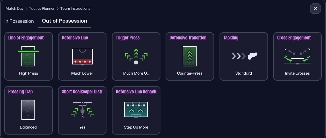 Out of possession instructions of FM26 Mikel Arteta's Arsenal 25/26 tactic