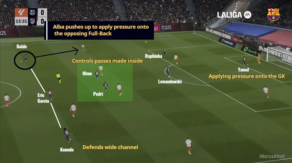 FM26 Hansi Flick's Barcelona Tactics | Football Manager 2026 Tactical Recreation 22 Flick's Barcelona 2-3-2-3 high pressing shape