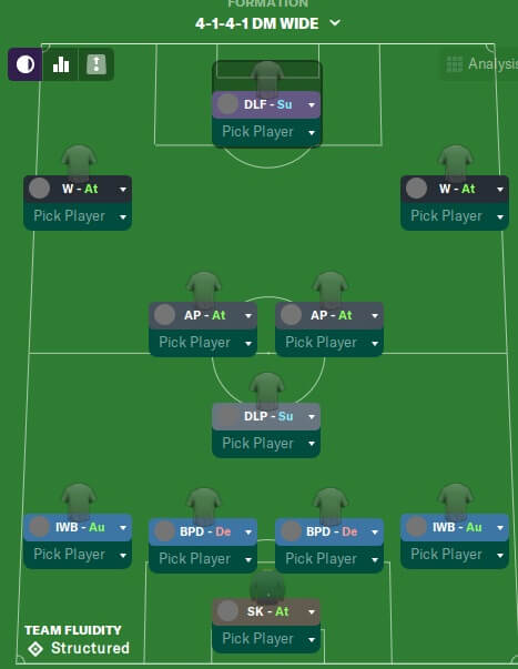 FM20 Scholes cant tackle attacking formation