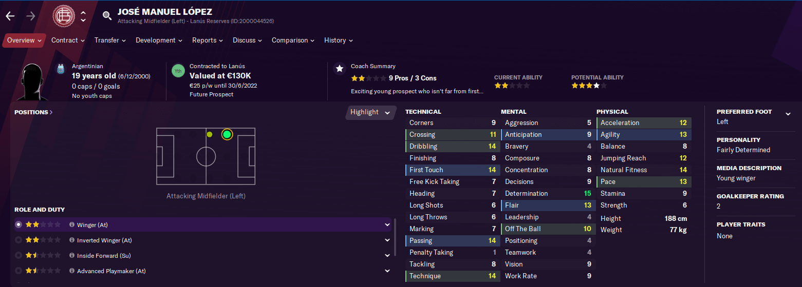 Football Manager 2021 player profile Jose Manuel Lopez