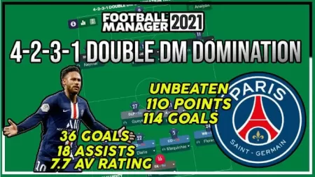 FM21 Tactic 4-2-3-1 Double DM Domination by LSPlaysFM - an counter-attacking Football Manager 2021 tactic