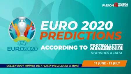 FM21 UEFA Euro 2020 predictions - according to Football Manager 2021