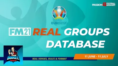 FM21 UEFA Euro 2020 real groups database