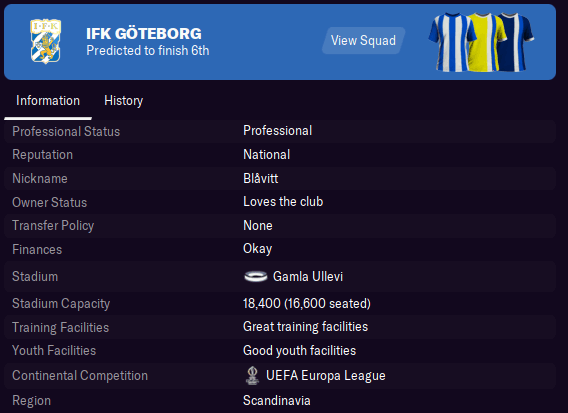Club profile of IFK Göteborg in Football Manager 2021