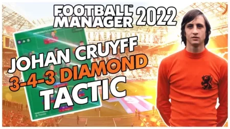 Football Manager 2022 Johan Daly 3-4-3 diamond tactic