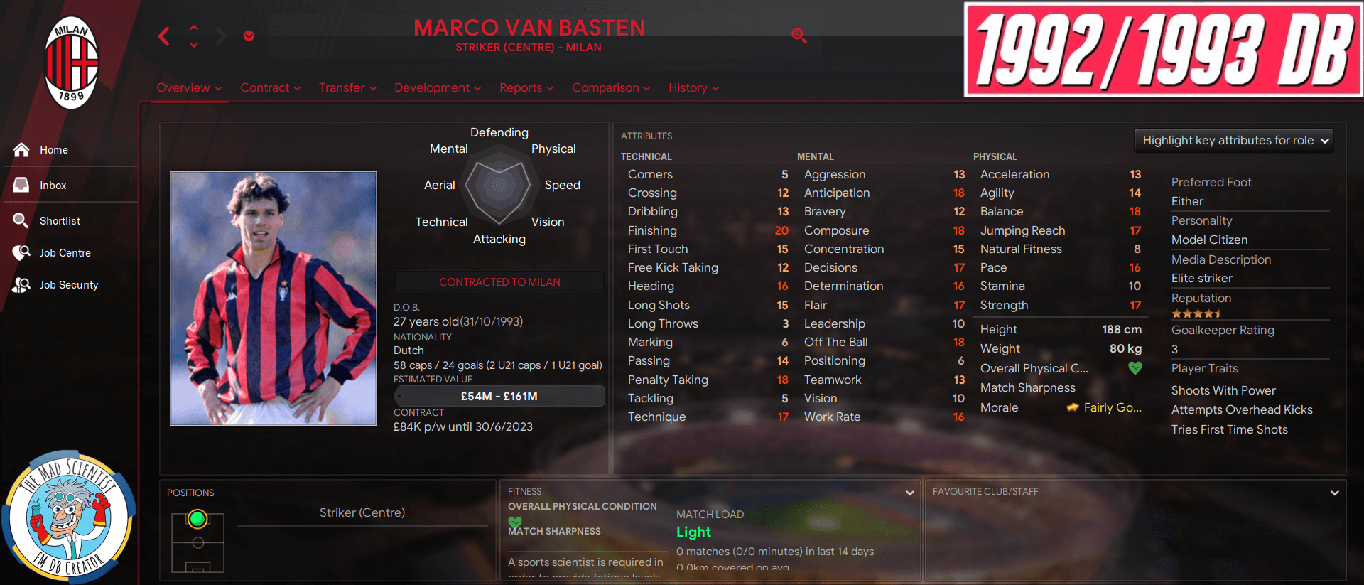 fm22 marco van basten 1992 93 database player profile