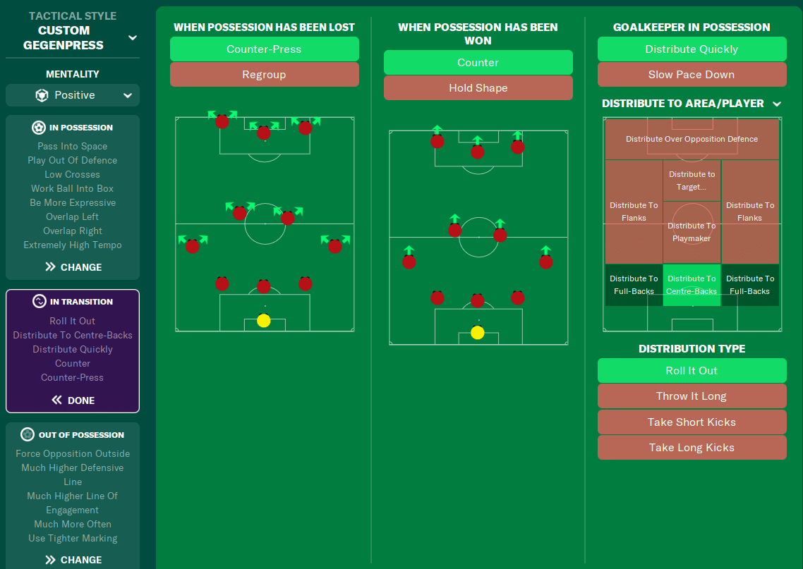 FM22 Tactic Dominant 3-4-3 Press - In Transition team instructions