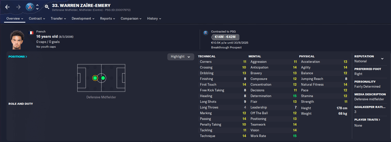 Top 100 Best Young Talents in Football Manager 2023 10 FM23 French wonderkid Warren Zaire Emery player profile 23.3