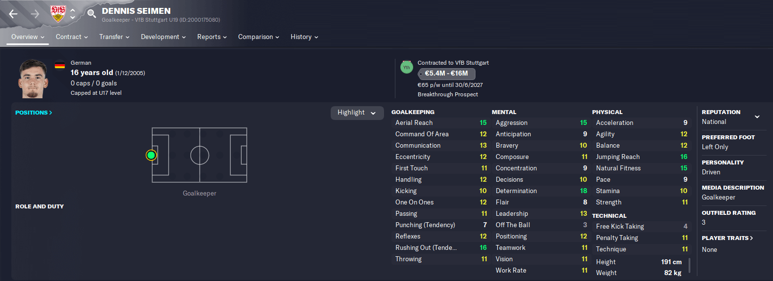 Top 100 Best Young Talents in Football Manager 2023 3 Dennis Seimen player profile FM3 23.3 db