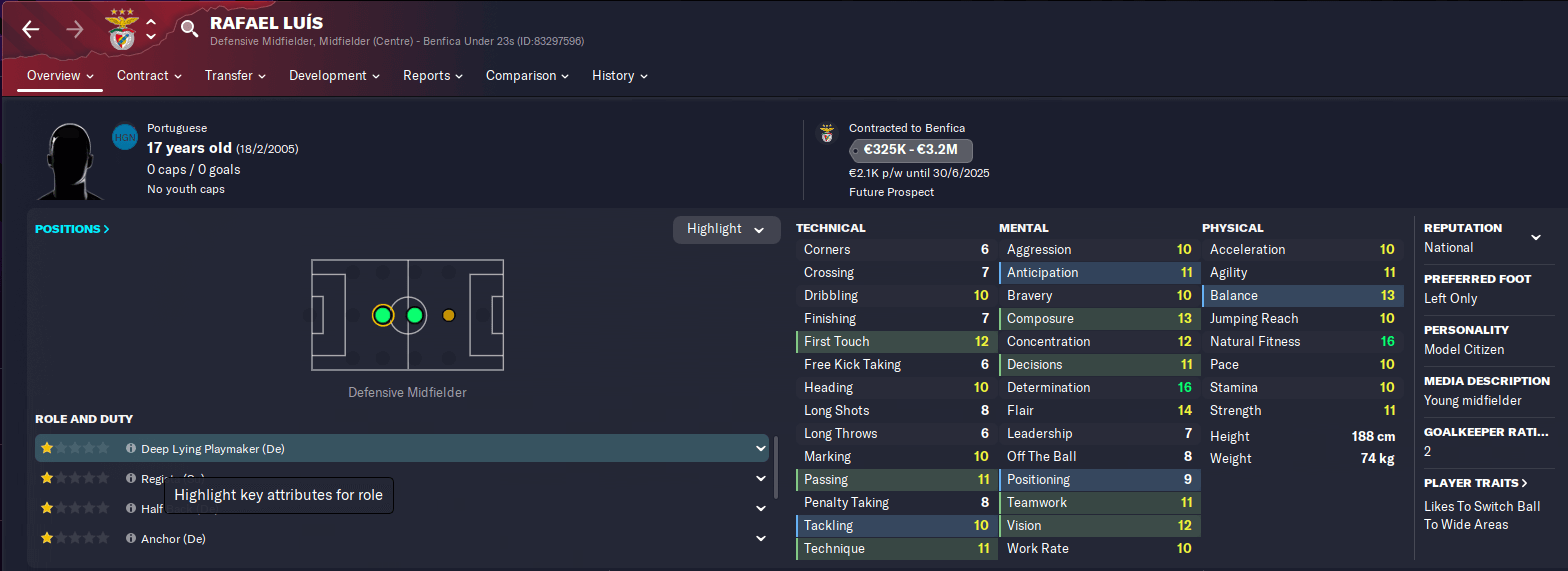 Benfica wonderkid Rafael Luis FM23 winter transfer update player profile
