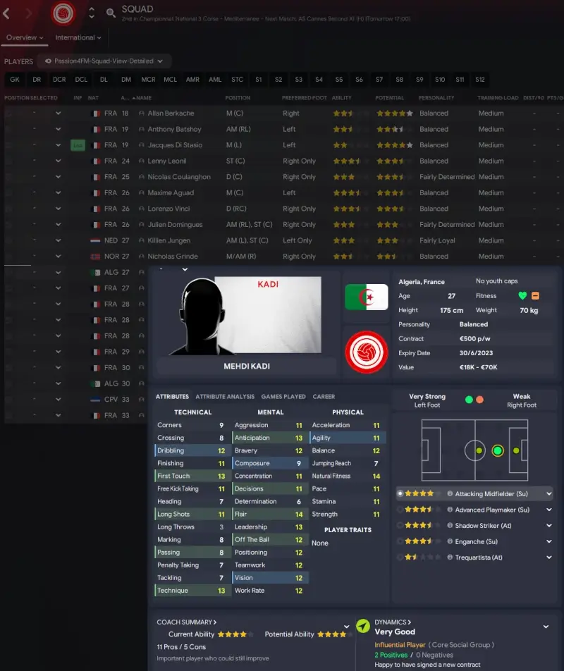 FM23 French lower league clubs AS Cannes - key player Mehdi Kadi