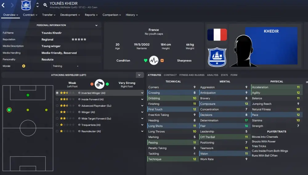 FM23 French National 3 player Younes Khedir