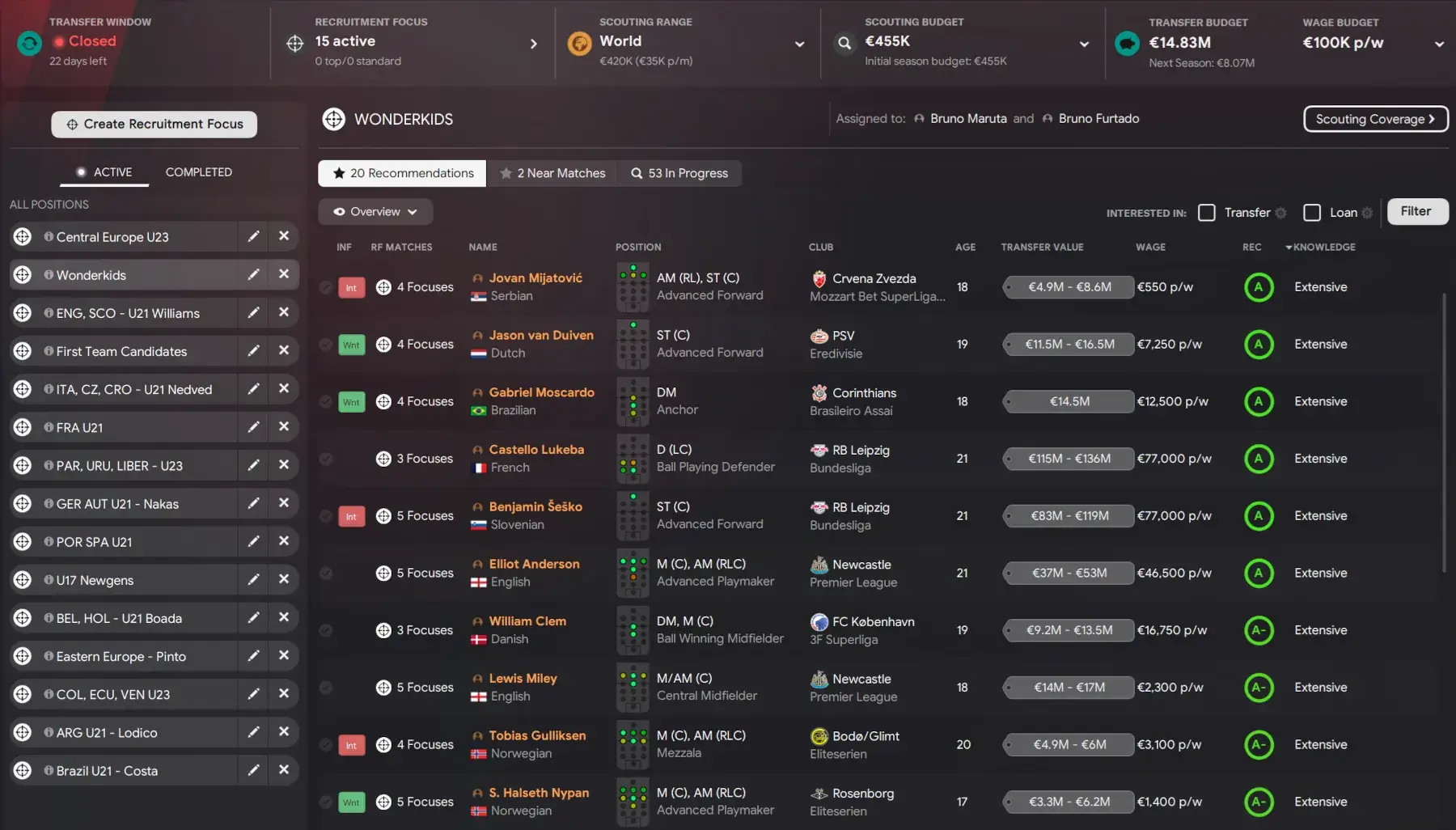 How to Scout Wonderkids & Newgens in Football Manager 26 | Ultimate Guide To Youth Recruitment 19 Football Manager 2024 recruitment focuses - How to find wonderkids in South America