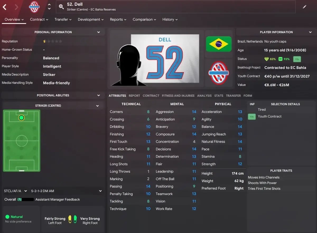 Rising Stars: The Hottest South American Wonderkids to Watch in 2025 14 2025 Brazilian wonderkids Dell player profile Nextgen database