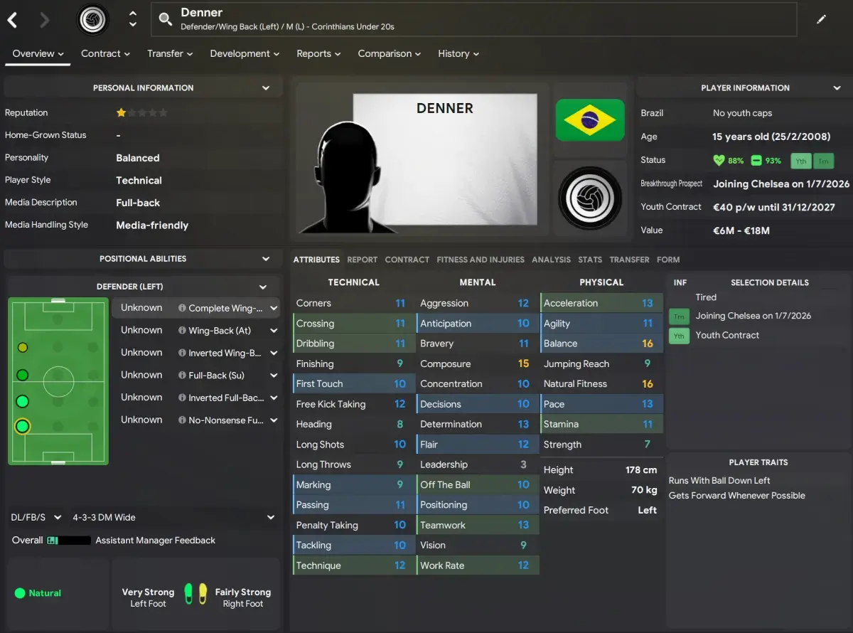 Rising Stars: The Hottest South American Wonderkids to Watch in 2025 11 2025 Brazilian wonderkids Denner Evangelista player profile Nextgen database