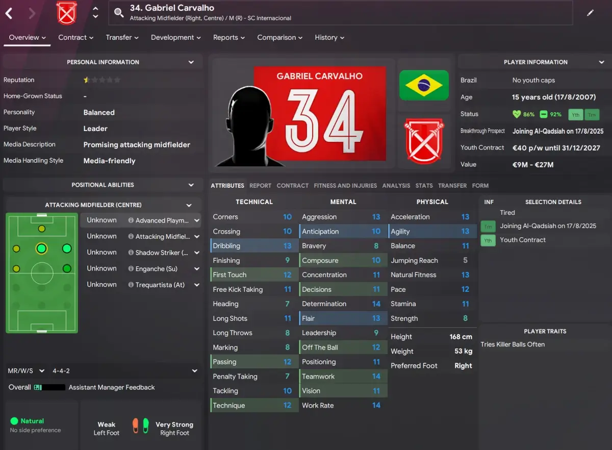 Rising Stars: The Hottest South American Wonderkids to Watch in 2025 3 2025 Brazilian wonderkids Gabriel Carvalho player profile Nextgen database