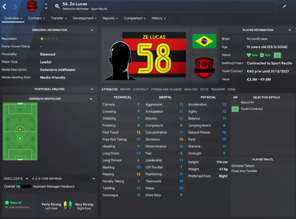 Rising Stars: The Hottest South American Wonderkids to Watch in 2025 7 2025 Brazilian wonderkids Ze Lucas player profile Nextgen database