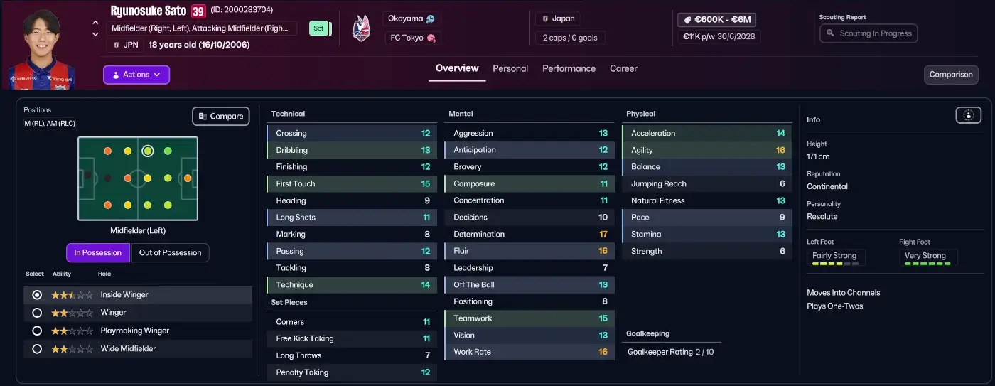 New FM26 Wonderkids in The Winter Transfer Update | The Most Upgraded Talents in FM26.2 Update 11 Japanese Wonderkid Ryunosuke Sato - FM26.2 winter update