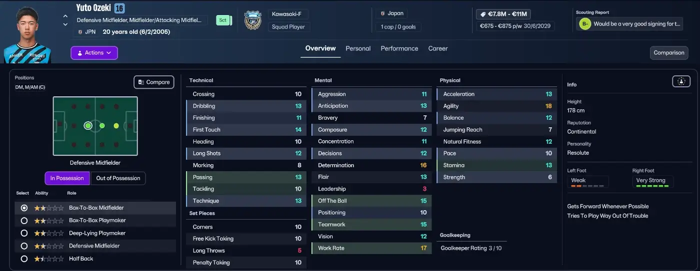New FM26 Wonderkids in The Winter Transfer Update | The Most Upgraded Talents in FM26.2 Update 19 FM26.2 winter update Japanese Wonderkid Yuto Ozeki player profile