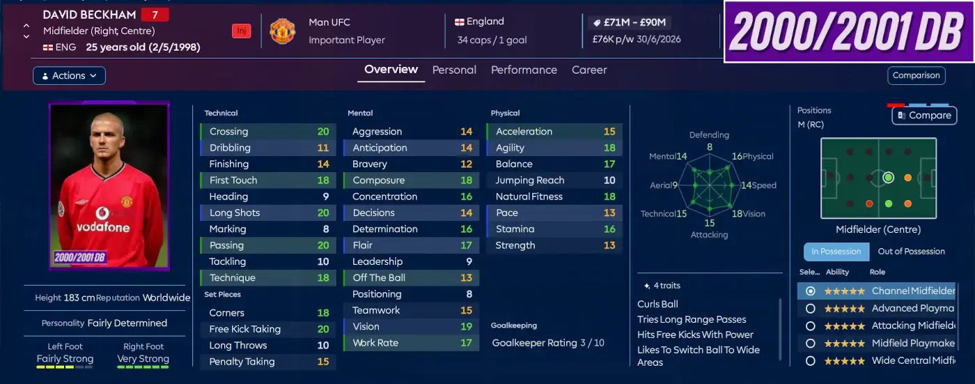 2000/01 Retro Database for Football Manager 2026 & FM24 20 David Beckham player profile in FM26 2000/01 retro database