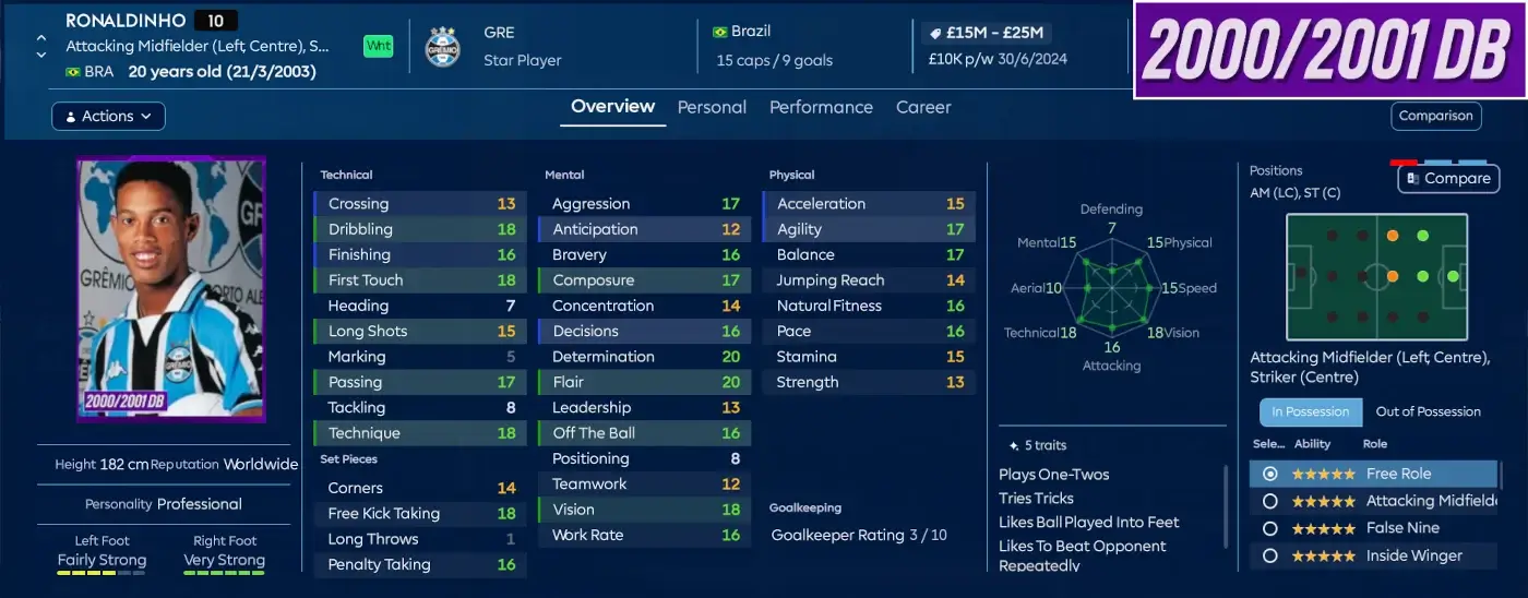 2000/01 Retro Database for Football Manager 2026 & FM24 18 Ronaldinho player profile in FM26 2000/01 retro database