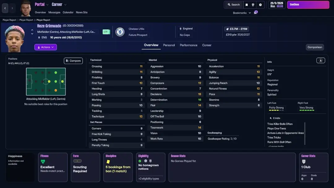 Hess Grimmvedt na atualização da temporada FM26 2026/2026