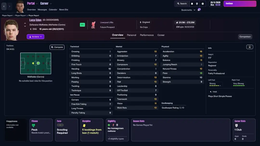 Luca Eden com rosto de jogador na atualização da temporada FM26 2026/2026