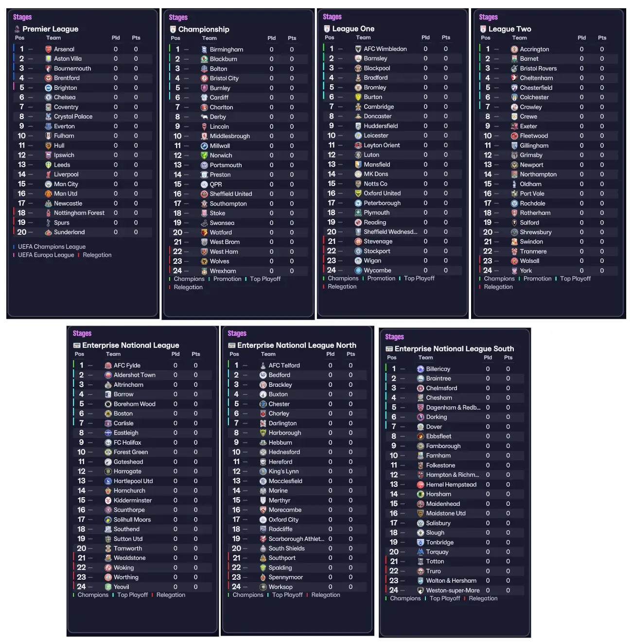 Football Manager 2026-2027 League Update Databases | Play Premier League 26/27 on FM26 TODAY! 3 FM26 English Premier League to National League 2026-27 season update
