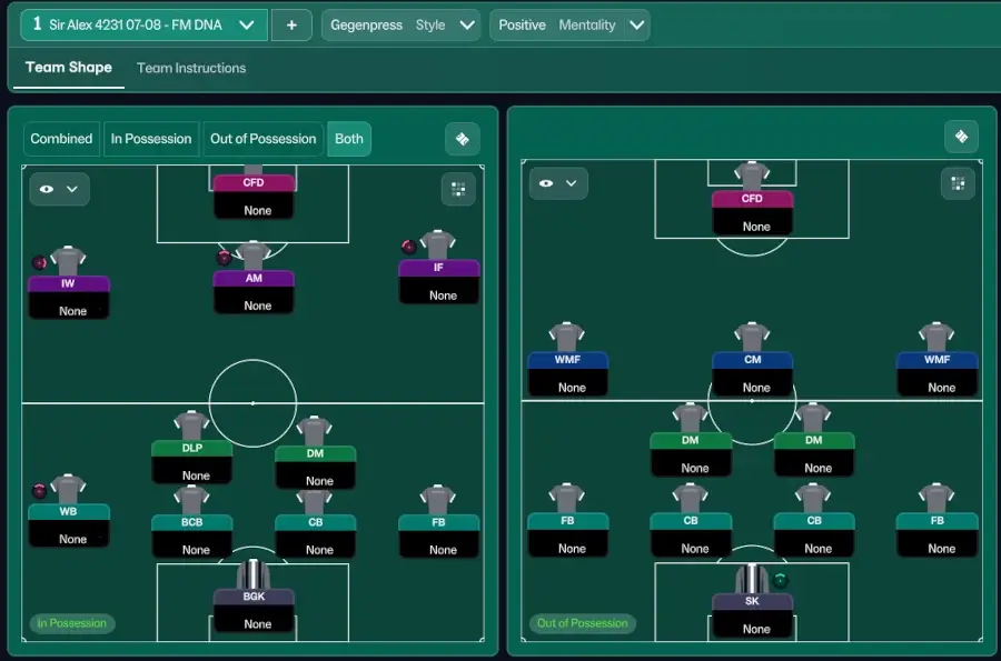 Recreating Sir Alex Ferguson’s 2007/08 Manchester United Tactic in FM26 3 FM26 Alex Ferguson 2007-08 Man Utd 4-2-3-1 Formation