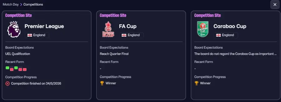 Recreating Sir Alex Ferguson’s 2007/08 Manchester United Tactic in FM26 7 Competition records of Manchester United's recreated Alex Ferguson tactic