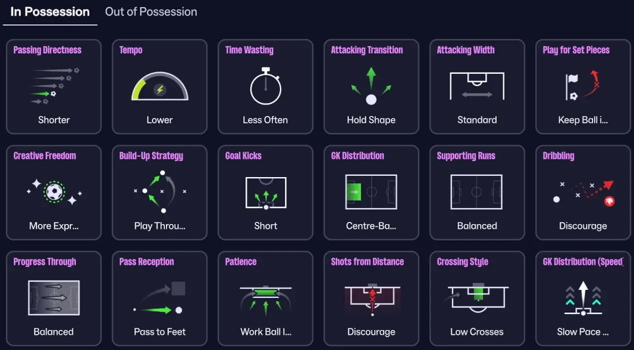 In possession instructions of FM26 Barcelona Tiki-Taka Tactics