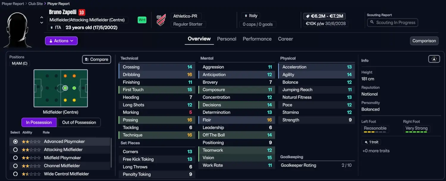 Football Manager 2026 Bargains: Best Cheap Players You Need to Sign on FM26 19 FM26 Player profile of Bruno Zapelli - Football Manager 26 bargains