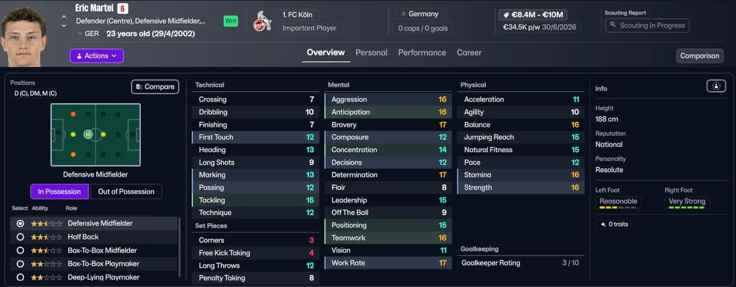 Football Manager 2026 Bargains: Best Cheap Players You Need to Sign on FM26 12 Profile of Eric Martel - FM26 Midfield bargain