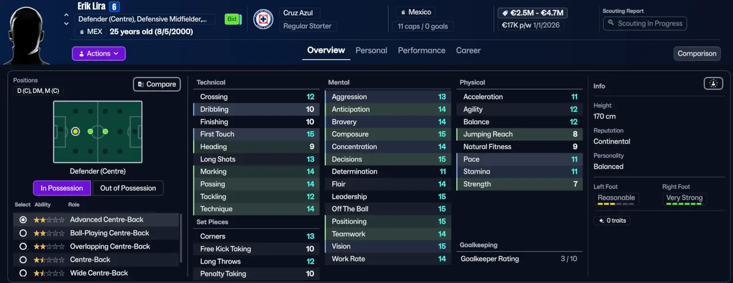 Football Manager 2026 Bargains: Best Cheap Players You Need to Sign on FM26 15 Profile of Erik Lira FM26 Hidden Gems Bargains