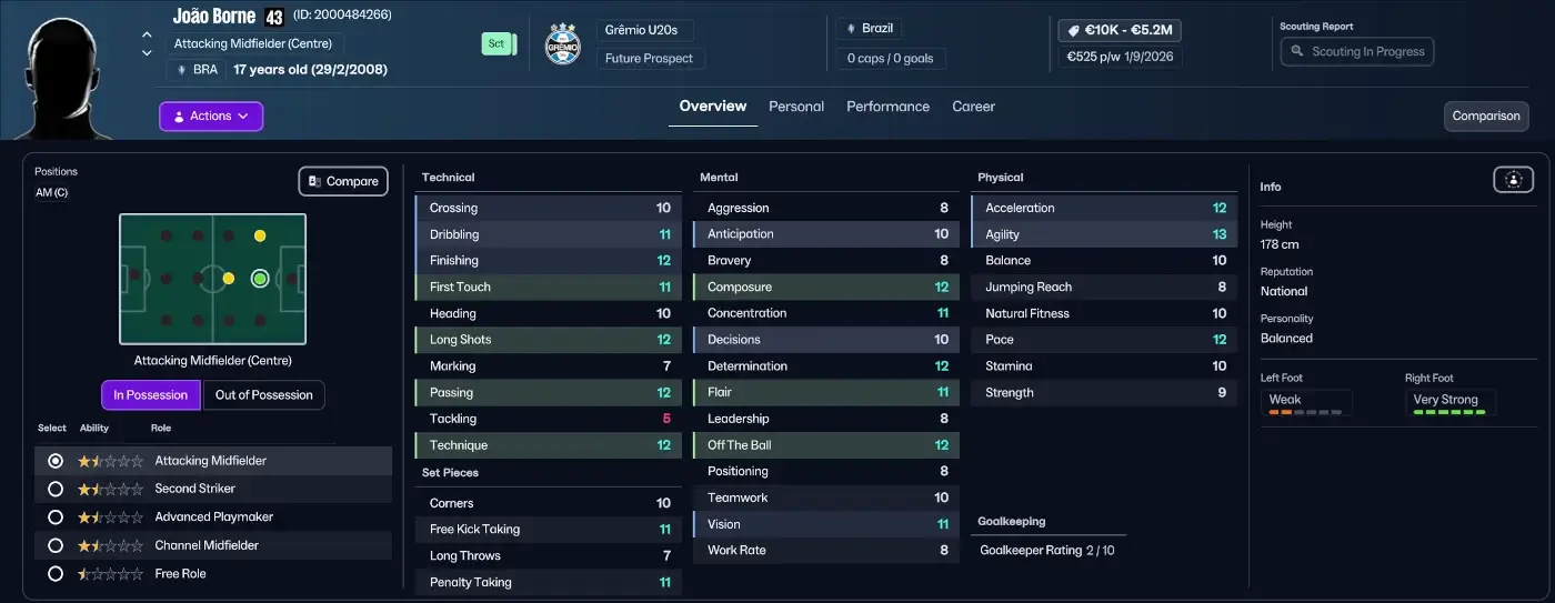 New FM26 Wonderkids in The Winter Transfer Update | The Most Upgraded Talents in FM26.2 Update 26 FM26 Brazilian wonderkid bargain João Borne - Gremio's next Ronaldinho