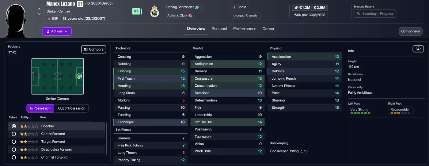 Football Manager 26 Hidden Wonderkids & Cheap Young Gems You Need to Know! 7 FM26 Cheap Striker Wonderkid bargains: Centre Forward Manex Lozano