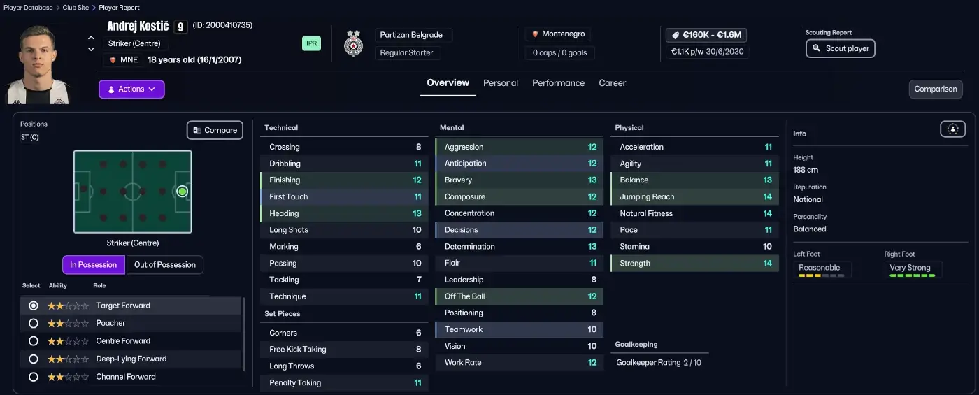 Best Cheap Wonderkids Bargains Under €3M on FM26 Winter Update 18 FM26 Cheap wonderkids gems Andrej Kostic player profile 26.2 winter update
