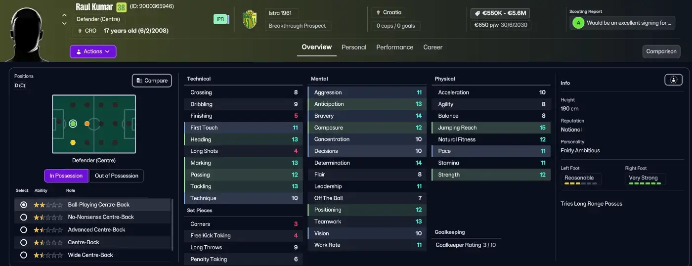 New FM26 Wonderkids in The Winter Transfer Update | The Most Upgraded Talents in FM26.2 Update 28 FM26 Croatian wonderkid bargain Raul Kumar