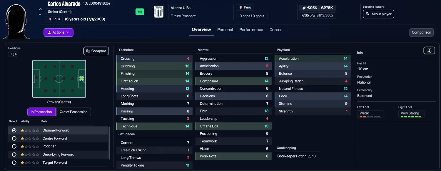 Football Manager 26 Hidden Wonderkids & Cheap Young Gems You Need to Know! 13 FM26 Hidden Wonderkids gems Carlos Alvarado