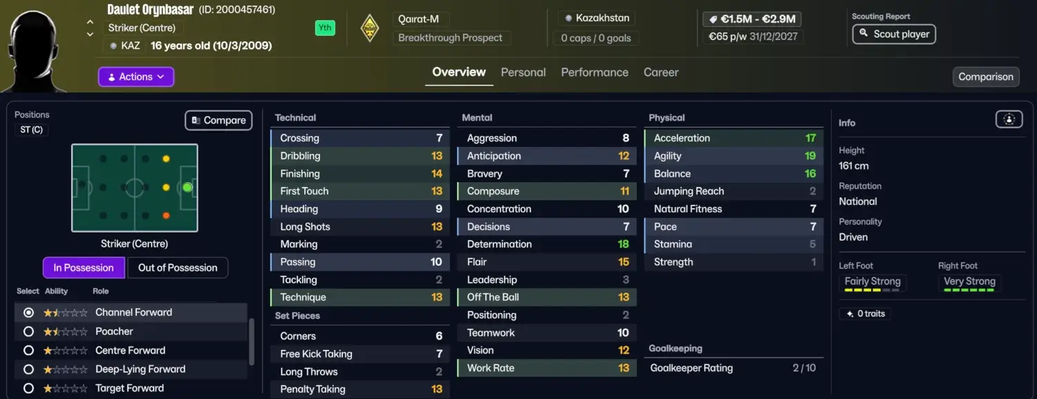 Football Manager 26 Hidden Wonderkids & Cheap Young Gems You Need to Know! 3 Daulet Orynbasar player profile on Football Manager 26 | FM26 hidden Wonderkids Gems