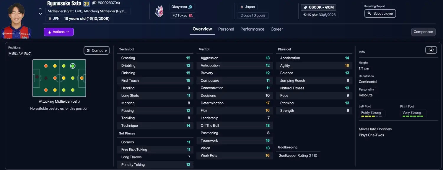 Football Manager 26 Hidden Wonderkids & Cheap Young Gems You Need to Know! 23 FM26 Japanese wonderkid gems Ryonusuke Sato