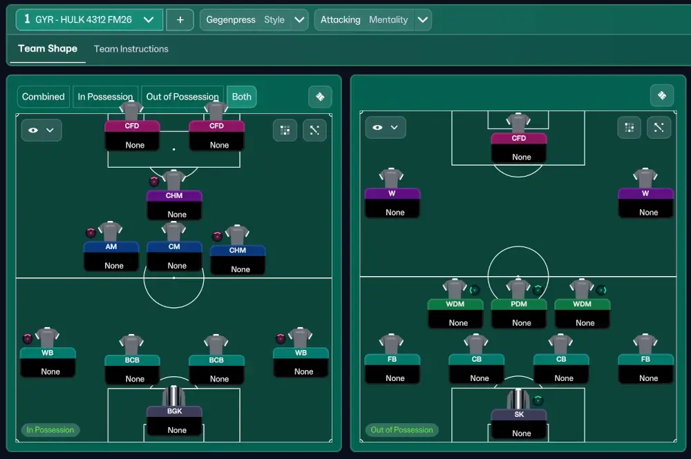 Formation & Shape of FM26 Hulk 4-3-1-2 Tactic