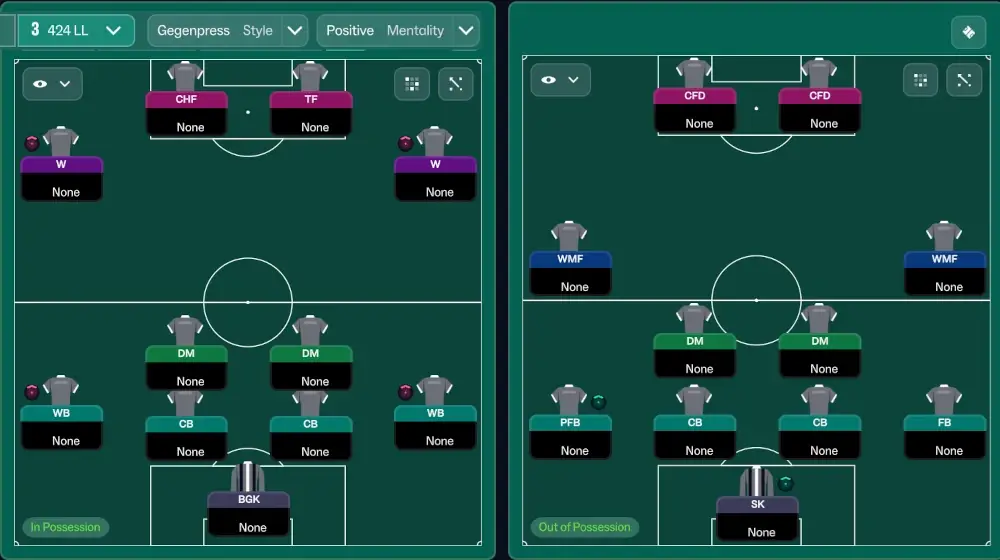 FM26 4-2-4 Ultimate Lower League Tactic By BenDoesFM 3 FM26 Lower League Tactic 4-2-4 Formation & shape
