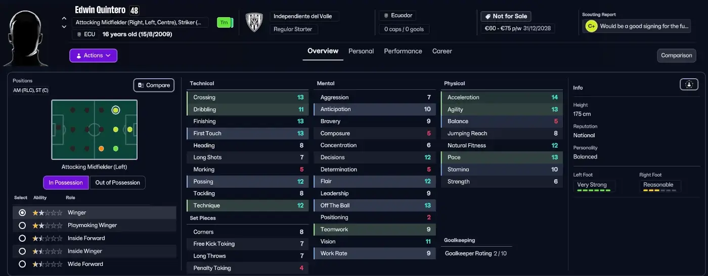 New FM26 Wonderkids in The Winter Transfer Update | The Most Upgraded Talents in FM26.2 Update 3 FM26 Ecuadorian wonderkid Edwin Quintero in FM26 Winter Update