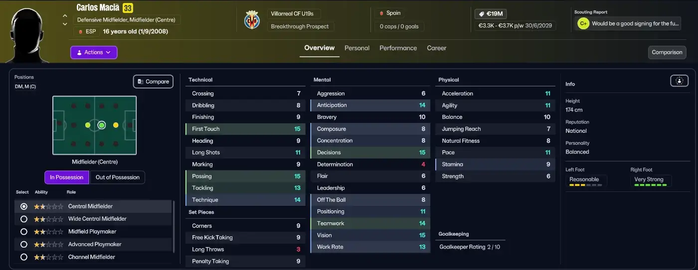 New FM26 Wonderkids in The Winter Transfer Update | The Most Upgraded Talents in FM26.2 Update 9 FM26 Update Wonderkid Carlos Macia of Villarreal