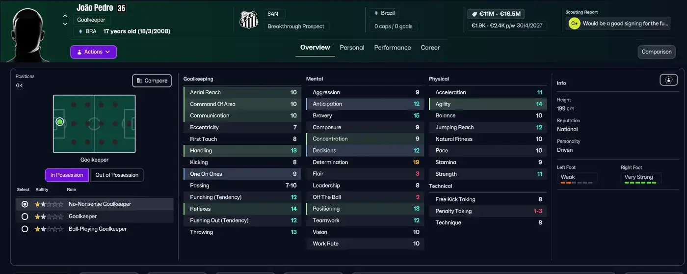 New FM26 Wonderkids in The Winter Transfer Update | The Most Upgraded Talents in FM26.2 Update 24 FM26 New Wonderkids Winter Transfer Update João Pedro Santos goalkeeper
