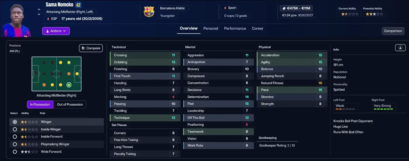 New FM26 Wonderkids in The Winter Transfer Update | The Most Upgraded Talents in FM26.2 Update 17 FM26 New Wonderkids Winter Transfer Update - Barcelona's Sama Nomoko