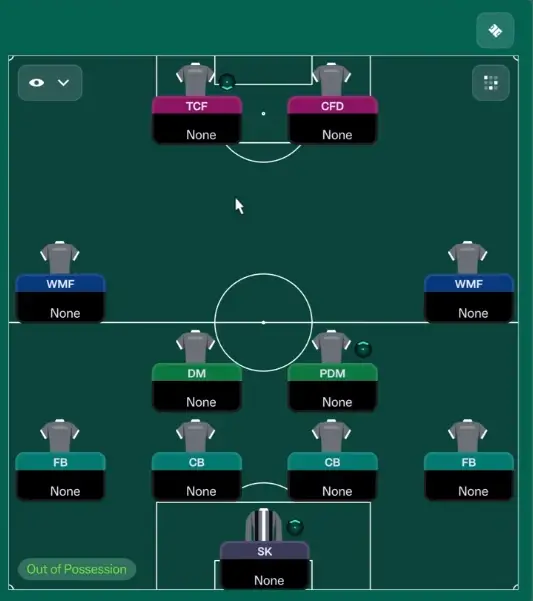 In & Out of Possession Formations | FM26 Tactics Guide 7 FM26 Out of possession formations 4-2-2-2 defensive shape