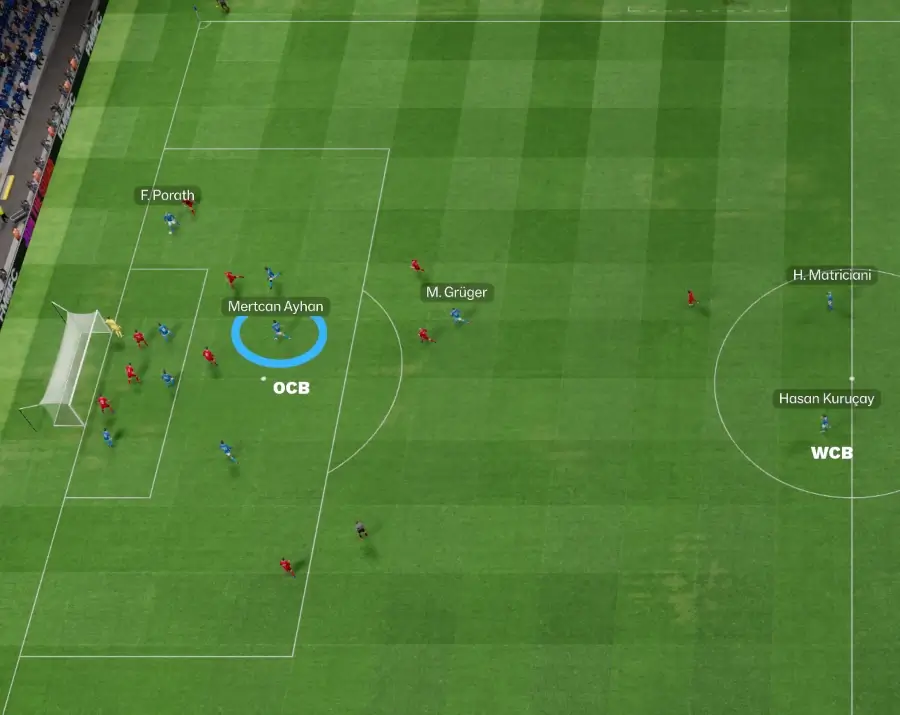 The Powerful Overlapping Centre-Back Role | FM26 Best Player Roles 12 FM26 Overlapping Centre back in the final third as extra goal threat